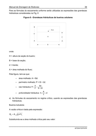 Manual de Drenagem de Rodovias 39
MT/DNIT/DPP/IPR
Para as fórmulas do escoamento uniforme serão utilizadas as expressões das grandezas
hidráulicas consideradas na Fig. 6
Figura 6 - Grandezas hidráulicas de bueiros celulares
H
N.A.
A d
B
onde:
H = altura da seção do bueiro;
B = base da seção;
d = tirante;
A = área molhada do fluxo;
Pela figura, tem-se que:
– área molhada: A = Bd
– perímetro molhado: P = B + 2d
– raio hidráulico:
2dB
Bd
P
A
R
+
==
– profundidade hidráulica: d
T
A
h ==
e) As fórmulas do escoamento no regime crítico, usando as expressões das grandezas
hidráulicas.
Bueiros tubulares
A vazão crítica é dada pela expressão:
ccc hxgAQ =
Substituindo-se a área molhada crítica pelo seu valor:
 