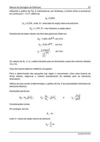 Manual de Drenagem de Rodovias 47
MT/DNIT/DPP/IPR
Utilizando o gráfico da Fig. 9, estimando-se, por tentativas, o tirante crítico e levando-se
em conta que h = A /T, obtém-se:
0,65Hcd ≅
0,76AcA ≅ , onde, A = área total da seção interna da estrutura
1,17RcR ≅ , R = raio hidráulico a seção plena
Substituindo-se estes valores nas fórmulas genéricas obtém-se:
0,5AH1,944cQ ×= , em m3
/s
0,5H2,56cV ×= , em m/s
4/3
P
A
25,316Hn
cI
⎟
⎟
⎠
⎞
⎜
⎜
⎝
⎛
= , em m/m
Os valores de Qc, Vc e Ic estão indicados para as dimensões usuais dos mesmos (tabelas
12 a 14).
Caso de bueiros elípticos metálicos corrugados
Para a determinação das equações que regem o escoamento crítico para bueiros de
forma elíptica, seguiu-se o mesmo procedimento do adotado para as estruturas
lenticulares.
Utilizou-se para auxílio à determinação, o gráfico da Fig. 9 de propriedades hidráulicas de
estruturas elípticas.
Expressões genéricas
chgcAcQ ×= , chg
cA
cQ
cV ×== e
4/3R
2
cV2n
cI =
Considerações iniciais
Por analogia, tem-se:
HEc = ,
onde H = altura da seção interna da estrutura
H
3
2
ch ×=
 