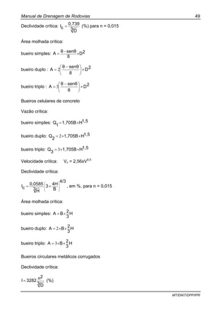 Manual de Drenagem de Rodovias 49
MT/DNIT/DPP/IPR
Declividade crítica:
3D
0,739
cI = (%) para n = 0,015
Área molhada crítica:
bueiro simples: 2D
8
senθθA ×−=
bueiro duplo : 2D
8
senθθ
A ×⎟
⎠
⎞
⎜
⎝
⎛ −
= 2
bueiro triplo : 2D
8
senθθ
A ×⎟
⎠
⎞
⎜
⎝
⎛ −
= 3
Bueiros celulares de concreto
Vazão crítica:
bueiro simples: 1,5H1,705B
1
Q ×=
bueiro duplo: 1,5H1,705B
2
Q ××= 2
bueiro triplo: 1,5H1,705B
3
Q ××= 3
Velocidade crítica: Vc = 2,56xV0,5
Declividade crítica:
4/3
B
4H3
3H
0,0585
cI ⎟
⎟
⎠
⎞
⎜
⎜
⎝
⎛
+= , em %, para n = 0,015
Área molhada crítica:
bueiro simples: H
3
2BA ×=
bueiro duplo: H
3
2BA ××= 2
bueiro triplo: H
3
2BA ××= 3
Bueiros circulares metálicos corrugados
Declividade crítica:
3D
2n3282I= (%)
 