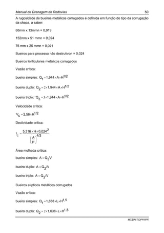 Manual de Drenagem de Rodovias 50
MT/DNIT/DPP/IPR
A rugosidade de bueiros metálicos corrugados é definida em função do tipo da corrugação
da chapa, a saber:
68mm x 13mmn = 0,019
152mm x 51 mmn = 0,024
76 mm x 25 mmn = 0,021
Bueiros para processo não destrutivon = 0,024
Bueiros lenticulares metálicos corrugados
Vazão crítica:
bueiro simples: 1/2HA1,944
1
Q ××=
bueiro duplo: 1/2HA1,944
2
Q ×××= 2
bueiro triplo: ' 1/2HA1,944
3
Q ×××= 3
Velocidade crítica:
1/2H2,56cV ×=
Declividade crítica:
4/3
P
A
20,024H5,316
c
I
⎟
⎠
⎞
⎜
⎝
⎛
××
=
Área molhada crítica:
bueiro simples: /V
1
QA =
bueiro duplo: /V
2
QA =
bueiro triplo: /V
3
QA =
Bueiros elípticos metálicos corrugados
Vazão crítica:
bueiro simples: 1,5HL1,638
1
Q ××=
bueiro duplo: 1,5HL1,638
2
Q ×××= 2
 