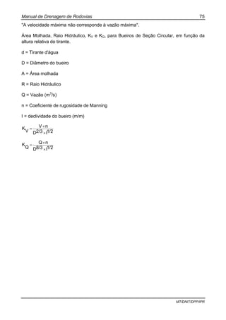 Manual de Drenagem de Rodovias 75
MT/DNIT/DPP/IPR
"A velocidade máxima não corresponde à vazão máxima".
Área Molhada, Raio Hidráulico, KV e KQ, para Bueiros de Seção Circular, em função da
altura relativa do tirante.
d = Tirante d'água
D = Diâmetro do bueiro
A = Área molhada
R = Raio Hidráulico
Q = Vazão (m3
/s)
n = Coeficiente de rugosidade de Manning
I = declividade do bueiro (m/m)
1/2I2/3D
nV
V
K
×
×=
1/2I8/3D
nQ
Q
K
×
×=
 