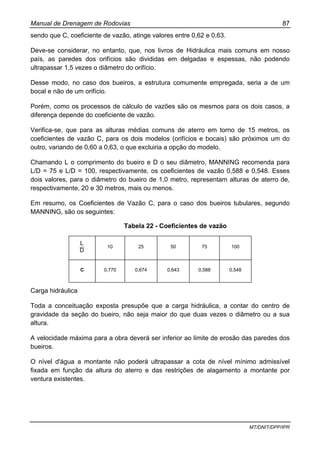 Manual de Drenagem de Rodovias 87
MT/DNIT/DPP/IPR
sendo que C, coeficiente de vazão, atinge valores entre 0,62 e 0,63.
Deve-se considerar, no entanto, que, nos livros de Hidráulica mais comuns em nosso
país, as paredes dos orifícios são divididas em delgadas e espessas, não podendo
ultrapassar 1,5 vezes o diâmetro do orifício.
Desse modo, no caso dos bueiros, a estrutura comumente empregada, seria a de um
bocal e não de um orifício.
Porém, como os processos de cálculo de vazões são os mesmos para os dois casos, a
diferença depende do coeficiente de vazão.
Verifica-se, que para as alturas médias comuns de aterro em torno de 15 metros, os
coeficientes de vazão C, para os dois modelos (orifícios e bocais) são próximos um do
outro, variando de 0,60 a 0,63, o que excluiria a opção do modelo.
Chamando L o comprimento do bueiro e D o seu diâmetro, MANNING recomenda para
L/D = 75 e L/D = 100, respectivamente, os coeficientes de vazão 0,588 e 0,548. Esses
dois valores, para o diâmetro do bueiro de 1,0 metro, representam alturas de aterro de,
respectivamente, 20 e 30 metros, mais ou menos.
Em resumo, os Coeficientes de Vazão C, para o caso dos bueiros tubulares, segundo
MANNING, são os seguintes:
Tabela 22 - Coeficientes de vazão
D
L
10 25 50 75 100
C 0,770 0,674 0,643 0,588 0,548
Carga hidráulica
Toda a conceituação exposta presupõe que a carga hidráulica, a contar do centro de
gravidade da seção do bueiro, não seja maior do que duas vezes o diâmetro ou a sua
altura.
A velocidade máxima para a obra deverá ser inferior ao limite de erosão das paredes dos
bueiros.
O nível d'água a montante não poderá ultrapassar a cota de nível mínimo admissível
fixada em função da altura do aterro e das restrições de alagamento a montante por
ventura existentes.
 