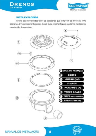 8
VISTA EXPLODIDA
Abaixo estão detalhados todos os acessórios que compõem os drenos da linha
Sodramar. O reconhecimento desses itens é muito importante para auxiliar na montagem e
manutenção do acessório.
 
