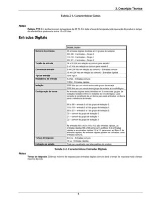 2. Descrição Técnica

                                          Tabela 2-1. Características Gerais


Notas
        Relógio RTC: Em ambientes com temperatura de 25 ºC. Em toda a faixa de temperatura de operação do produto o tempo
        de retentividade pode variar entre 10 a 20 dias.


Entradas Digitais

                                               DU350, DU351
               Número de entradas              20 entradas digitais divididas em 3 grupos de isolação:
                                               I00..I08 - 9 entradas – Grupo 0
                                               I10..I18 - 9 entradas – Grupo 1
                                               I20..I21 - 2 entradas – Grupo 2
               Tensão de entrada               14 a 30 Vdc em relação ao comum para estado 1
                                               0 a 5 Vdc em relação ao comum para estado 0
               Corrente de entrada             5 mA (24 Vdc em relação ao comum) – Entradas comuns
                                               15 mA (24 Vdc em relação ao comum) – Entradas rápidas
               Tipo de entrada                 “sink” tipo 1
               Impedância de entrada           4,3 KΩ - Entradas comuns
                                               1,5KΩ - Entradas rápidas
               Isolação                        2000 Vac por um minuto entre cada grupo de entrada
                                               2000 Vac por um minuto entre grupo de entrada e circuito lógico
               Configuração do borne           As entradas digitais estão divididas em 3 conectores (grupos de
                                               isolação) isolados entre si e isolados do circuito lógico. Cada
                                               conector é constituído de um borne para cada entrada e um borne
                                               para a referência de tensão.


                                               I00 a I08 – entrada 0 a 8 do grupo de isolação 0.
                                               I10 a I18 – entrada 0 a 8 do grupo de isolação 1.
                                               I20 a I21 – entrada 0 a 1 do grupo de isolação 2.
                                               C0 – comum do grupo de isolação 0.
                                               C1 – comum do grupo de isolação 1
                                               C2 – comum do grupo de isolação 2


                                               As entradas I00 a I02 e I10 a I12, são entradas rápidas, as
                                               entradas rápidas I00 a I02 pertencem ao Bloco 0 de entradas
                                               rápidas e as entradas rápidas I10 a I12 pertencem ao Bloco 1 de
                                               entradas rápidas. As entradas rápidas podem ser utilizadas como
                                               entradas comuns.
               Tempo de resposta               0,5 ms – Entradas comuns
                                               10 us - Entradas rápidas
               Indicação de estado             Pode ser visualizado nas telas padrões do produto

                                     Tabela 2-2. Características Entradas Digitais
Notas
        Tempo de resposta: O tempo máximo de resposta para entradas digitais comuns será o tempo de resposta mais o tempo
        máximo de ciclo.




                                                               5
 