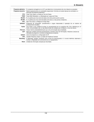8. Glossário

Programa aplicativo   É o programa carregado em um CP, que determina o funcionamento de uma máquina ou processo.
Programa executivo    Sistema operacional de um controlador programável. Controla as funções básicas do controlador e a
                      execução de programas aplicativos.
              PTO     Pulse Train Output, ou Saída de Trem de Pulsos.
              PWM     Pulse Width Modulation, ou Modulação por Largura de Pulso.
            RS-232    É um padrão para troca serial de dados entre dois pontos (ponto a ponto).
            RS-485    É um padrão para troca serial de dados entre dois ou mais pontos (multiponto).
              RTC     Real Time Clock, ou Relógio de Tempo Real.
          Software    Programas de computador, procedimentos e regras relacionadas à operação de um sistema de
                      processamento de dados.
             Tarefa   Uma tarefa é uma unidade de tempo no processamento de um programa IEC. Ela é definida por um
                      nome, uma prioridade e por um tipo determinado de condição que irá disparar o início da mesma.
          Time-out    Tempo máximo preestabelecido para que uma comunicação seja completada.
              UCP     Sigla para unidade central de processamento. Controla o fluxo de informações, interpreta e executa as
                      instruções do programa e monitora os dispositivos do sistema.
            Upload    Leitura do programa ou configuração do CP.
              VFO     Variable Frequency Output, ou Saída de Freqüência Variável.
         Watchdog     O Watchdog, também conhecido como circuito de cão-de-guarda, é o circuito eletrônico destinado a
                      verificar a integridade do funcionamento de um equipamento.
             Word     Unidade de informação composta por dois Bytes.




                                                         112
 