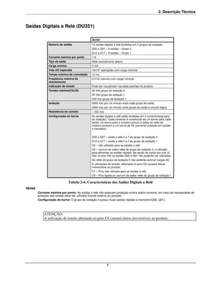 2. Descrição Técnica


Saídas Digitais a Relé (DU351)

                                               DU351
               Número de saídas                14 saídas digitais a relé divididas em 2 grupos de isolação:
                                               Q02 a Q07 – 6 saídas – Grupo 0
                                               Q10 a Q17 – 8 saídas – Grupo 1
               Corrente máxima por ponto       1A
               Tipo de saída                   Relé normalmente aberto
               Carga mínima                    5 mA
               Vida útil esperada              10x104 operações com carga nominal
               Tempo máximo de comutação       10 ms
               Freqüência máxima de            0,5 Hz máximo com carga nominal
               chaveamento
               Indicação de estado             Pode ser visualizado nas telas padrões do produto
               Tensão máxima(C6,C8)            30 Vdc grupo de isolação 0
                                               30 Vdc grupo de isolação 1
                                               240 Vac grupo de isolação 1
               Isolação                        2000 Vac por um minuto entre cada grupo de saída
                                               2000 Vac por um minuto entre grupo de saída e circuito lógico
               Resistência de contato          < 250 mΩ
               Configuração do borne           As saídas digitais a relé estão divididas em 2 conectores(grupos
                                               de isolação). Cada conector é constituído de um borne para cada
                                               saída, um borne para o contato comum a todos os relés do
                                               mesmo conector e um borne de 0V (somente utilizado em saídas
                                               a transistor).


                                               Q02 a Q07 – saída a relé 2 a 7 do grupo de isolação 0
                                               Q10 a Q17 – saída a relé 0 a 7 do grupo de isolação 1
                                               C5 – não utilizado para as saídas a relé
                                               C6 – comum de todos relés do grupo de isolação 0, e utilizado
                                               para alimentar as saídas rápidas. Na opção de saída tipo sink (0
                                               Vdc no pino C6) as saídas Q00 e Q01 não poderão ser utilizadas.
                                               Os relés do grupo de isolação 0 não poderão acionar cargas AC
                                               A utilizações de tensão alternada no pino C6 causará danos
                                               irreversíveis ao produto
                                               C7 – Pino não utilizado para as saídas a relé
                                               C8 – Pino ligado ao comum de todos relés do grupo de isolação 1

                               Tabela 2-4. Características das Saídas Digitais a Relé
Notas
        Corrente máxima por ponto: As saídas a relé não possuem proteção contra sobre-corrente, em caso de necessidade de
        proteção das saídas deve ser utilizado fusível externo ao produto.
        Configuração do borne: O grupo de isolação 0 possui duas saídas rápidas a transistor(Q00, Q01).




            ATENÇÃO:
            A utilização de tensão alternada no pino C6 causará danos irreversíveis ao produto.




                                                           7
 