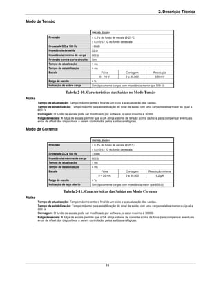 2. Descrição Técnica

Modo de Tensão

                                                 DU350, DU351
                Precisão                         ± 0,3% do fundo de escala @ 25°C
                                                 ± 0,015% / ºC do fundo de escala
                Crosstalk DC a 100 Hz            - 30dB
                Impedância de saída              22 Ω
                Impedância mínima de carga       600 Ω
                Proteção contra curto circuito   Sim
                Tempo de atualização             1 ms
                Tempo de estabilização           4 ms
                Escala                                    Faixa            Contagem             Resolução
                                                         0 – 10 V          0 a 30.000            2,59mV
                Folga de escala                  4%
                Indicação de sobre carga         Sim (tipicamente cargas com impedância menor que 500 Ω)

                             Tabela 2-10. Características das Saídas no Modo Tensão
Notas
        Tempo de atualização: Tempo máximo entre o final de um ciclo e a atualização das saídas.
        Tempo de estabilização: Tempo máximo para estabilização do sinal da saída com uma carga resistiva maior ou igual a
        600 Ω.
        Contagem: O fundo de escala pode ser modificado por software, o valor máximo é 30000.
        Folga de escala: A folga de escala permite que o DA atinja valores de tensão acima da faixa para compensar eventuais
        erros de offset dos dispositivos a serem controlados pelas saídas analógicas.

Modo de Corrente

                                                 DU350, DU351
                Precisão                         ± 0,3% do fundo de escala @ 25°C
                                                 ± 0,015% / ºC do fundo de escala
                Crosstalk DC a 100 Hz            - 30dB
                Impedância máxima de carga       600 Ω
                Tempo de atualização             1 ms
                Tempo de estabilização           4 ms
                Escala                                    Faixa            Contagem         Resolução mínima
                                                        0 – 20 mA          0 a 30.000             5,2 µA
                Folga de escala                  4%
                Indicação de laço aberto         Sim (tipicamente cargas com impedância maior que 650 Ω)

                           Tabela 2-11. Características das Saídas em Modo Corrente
Notas
        Tempo de atualização: Tempo máximo entre o final de um ciclo e a atualização das saídas.
        Tempo de estabilização: Tempo máximo para estabilização do sinal da saída com uma carga resistiva menor ou igual a
        600 Ω.
        Contagem: O fundo de escala pode ser modificado por software, o valor máximo é 30000.
        Folga de escala: A folga de escala permite que o DA atinja valores de corrente acima da faixa para compensar eventuais
        erros de offset dos dispositivos a serem controlados pelas saídas analógicas.




                                                              11
 