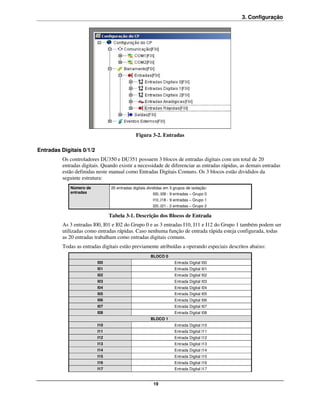 3. Configuração




                                              Figura 3-2. Entradas

Entradas Digitais 0/1/2
          Os controladores DU350 e DU351 possuem 3 blocos de entradas digitais com um total de 20
          entradas digitais. Quando existir a necessidade de diferenciar as entradas rápidas, as demais entradas
          estão definidas neste manual como Entradas Digitais Comuns. Os 3 blocos estão divididos da
          seguinte estrutura:
             Número de          20 entradas digitais divididas em 3 grupos de isolação:
             entradas                                  I00..I08 - 9 entradas – Grupo 0
                                                       I10..I18 - 9 entradas – Grupo 1
                                                       I20..I21 - 2 entradas – Grupo 2

                                Tabela 3-1. Descrição dos Blocos de Entrada
          As 3 entradas I00, I01 e I02 do Grupo 0 e as 3 entradas I10, I11 e I12 do Grupo 1 também podem ser
          utilizadas como entradas rápidas. Caso nenhuma função de entrada rápida esteja configurada, todas
          as 20 entradas trabalham como entradas digitais comuns.
          Todas as entradas digitais estão previamente atribuídas a operando especiais descritos abaixo:
                                                      BLOCO 0
                          I00                                       Entrada Digital I00
                          I01                                       Entrada Digital I01
                          I02                                       Entrada Digital I02
                          I03                                       Entrada Digital I03
                          I04                                       Entrada Digital I04
                          I05                                       Entrada Digital I05
                          I06                                       Entrada Digital I06
                          I07                                       Entrada Digital I07
                          I08                                       Entrada Digital I08
                                                      BLOCO 1
                          I10                                       Entrada Digital I10
                          I11                                       Entrada Digital I11
                          I12                                       Entrada Digital I12
                          I13                                       Entrada Digital I13
                          I14                                       Entrada Digital I14
                          I15                                       Entrada Digital I15
                          I16                                       Entrada Digital I16
                          I17                                       Entrada Digital I17


                                                        19
 