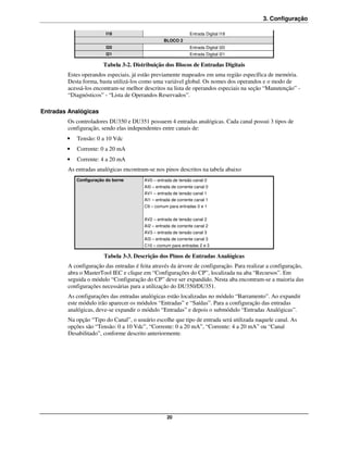 3. Configuração

                         I18                                   Entrada Digital I18
                                                  BLOCO 2
                         I20                                   Entrada Digital I20
                         I21                                   Entrada Digital I21

                       Tabela 3-2. Distribuição dos Blocos de Entradas Digitais
        Estes operandos especiais, já estão previamente mapeados em uma região específica de memória.
        Desta forma, basta utilizá-los como uma variável global. Os nomes dos operandos e o modo de
        acessá-los encontram-se melhor descritos na lista de operandos especiais na seção “Manutenção” -
        “Diagnósticos” - “Lista de Operandos Reservados”.

Entradas Analógicas
        Os controladores DU350 e DU351 possuem 4 entradas analógicas. Cada canal possui 3 tipos de
        configuração, sendo elas independentes entre canais de:
        •   Tensão: 0 a 10 Vdc
        •   Corrente: 0 a 20 mA
        •   Corrente: 4 a 20 mA
        As entradas analógicas encontram-se nos pinos descritos na tabela abaixo
            Configuração do borne       AV0 – entrada de tensão canal 0
                                        AI0 – entrada de corrente canal 0
                                        AV1 – entrada de tensão canal 1
                                        AI1 – entrada de corrente canal 1
                                        C9 – comum para entradas 0 e 1


                                        AV2 – entrada de tensão canal 2
                                        AI2 – entrada de corrente canal 2
                                        AV3 – entrada de tensão canal 3
                                        AI3 – entrada de corrente canal 3
                                        C10 – comum para entradas 2 e 3

                        Tabela 3-3. Descrição dos Pinos de Entradas Analógicas
        A configuração das entradas é feita através da árvore de configuração. Para realizar a configuração,
        abra o MasterTool IEC e clique em “Configurações do CP”, localizada na aba “Recursos”. Em
        seguida o módulo “Configuração do CP” deve ser expandido. Nesta aba encontram-se a maioria das
        configurações necessárias para a utilização do DU350/DU351.
        As configurações das entradas analógicas estão localizadas no módulo “Barramento”. Ao expandir
        este módulo irão aparecer os módulos “Entradas” e “Saídas”. Para a configuração das entradas
        analógicas, deve-se expandir o módulo “Entradas” e depois o submódulo “Entradas Analógicas”.
        Na opção “Tipo do Canal”, o usuário escolhe que tipo de entrada será utilizada naquele canal. As
        opções são “Tensão: 0 a 10 Vdc”, “Corrente: 0 a 20 mA”, “Corrente: 4 a 20 mA” ou “Canal
        Desabilitado”, conforme descrito anteriormente.




                                                   20
 