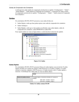 3. Configuração

Saídas de Comparador dos Contadores
         A utilização das saídas rápidas de comparação está descrita no capítulo: “Configurações” - “Saídas” -
         “Saídas Rápidas” - “Saída rápida de Comparador dos Contadores”. A utilização das saídas comuns
         de comparação está descrita no capítulo: “Configurações” - “Saídas” - “Saída comum de Comparador
         dos Contadores”.


Saídas
         Os controladores DU350 e DU351 possuem as suas saídas dividas em:
         •   Saídas Digitais, sendo que duas podem operar como saída de comparador dos contadores
         •   Saídas Analógicas
         •   Saídas Rápidas, sendo que as duas podem ser utilizadas como saídas digitais, saídas de
             comparador dos contadores, saídas PWM/VFO ou saídas PTO
         Essas opções podem ser vistas na figura abaixo, e serão descritas no decorrer do capítulo.




                                             Figura 3-12. Saídas

Saídas Digitais
         Os controladores DU350 e DU351 possuem 2 blocos de saídas digitais com um total de 16 saídas
         digitais divididas em 2 grupos de isolação. O DU350 possui as 16 saídas (2 rápidas e 14 saídas
         normais) a transistor, enquanto o DU351 possui as 14 saídas normais a relé e 2 saídas rápidas a
         transistor. A distribuição das saídas pode ser vista nas tabelas abaixo:
                                           DU350


             Número de saídas comuns       16 saídas digitais a transistores divididas em 2 grupos de
                                           isolação:
                                                            Q00 a Q07 – 8 saídas – Grupo 0
                                                            Q10 a Q17 – 8 saídas – Grupo 1

                                       Tabela 3-4. Saídas comuns DU350




                                                      29
 