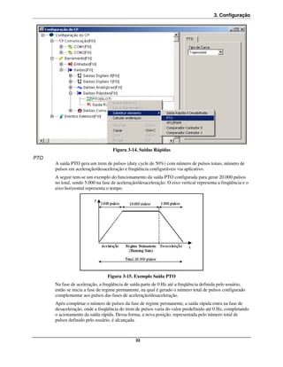 3. Configuração




                                    Figura 3-14. Saídas Rápidas
PTO
      A saída PTO gera um trem de pulsos (duty cycle de 50%) com número de pulsos totais, número de
      pulsos em aceleração/desaceleração e freqüência configuráveis via aplicativo.
      A seguir tem-se um exemplo do funcionamento da saída PTO configurada para gerar 20.000 pulsos
      no total, sendo 5.000 na fase de aceleração/desaceleração. O eixo vertical representa a freqüência e o
      eixo horizontal representa o tempo.




                                 Figura 3-15. Exemplo Saída PTO
      Na fase de aceleração, a freqüência de saída parte de 0 Hz até a freqüência definida pelo usuário,
      então se inicia a fase de regime permanente, na qual é gerado o número total de pulsos configurado
      complementar aos pulsos das fases de aceleração/desaceleração.
      Após completar o número de pulsos da fase de regime permanente, a saída rápida entra na fase de
      desaceleração, onde a freqüência do trem de pulsos varia do valor predefinido até 0 Hz, completando
      o acionamento da saída rápida. Dessa forma, a nova posição, representada pelo número total de
      pulsos definido pelo usuário, é alcançada.



                                                33
 