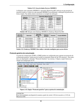 3. Configuração

                                Tabela 3-19. Áreas de dados Escravo MODBUS
        As Relações entre operandos MODBUS e operandos MasterTool IEC indicam em que posição de
        memória estarão os valores de cada operando MODBUS, possibilitando a utilização do protocolo de
        forma simples. Nas tabelas abaixo encontram-se exemplos de utilização:
                                                       Operandos MasterTool IEC
                      Endereço
                      MODBUS                                                Holding           Inputing
                                           Coil             Input
                                                                            Register          Register
                         1             %QX0.0              %IX0.0              %MW0           %MW2000
                         16            %QX0.15             %IX0.15          %MW15             %MW2015
                         17            %QX1.0              %IX1.0           %MW16             %MW2016
                        1024          %QX63.15           %IX63.15           %MW1023              -
                        1025          %MX2872.8         %MX2936.8           %MW1024              -
                        2048          %MX2936.7         %MX3000.7               -                -

              Tabela 3-20. Relação entre Endereço MODBUS e Endereço MasterTool IEC
                                                  Operando
          Operando                                                  Endereço
                               Descrição          MasterTool                        Tamanho     Função MODBUS
          Reservado                                                 MODBUS
                                                     IEC
            AO0           Saída Analógica           %QW3               49             16        Write Multiple Coils
            AO1           Saída Analógica           %QW4               65             16        Write Multiple Coils
             AI0         Entrada Analógica          %IW4               65             16       Read Discrete Inputs
             AI1         Entrada Analógica          %IW5               81             16       Read Discrete Inputs
             AI2         Entrada Analógica          %IW6               97             16       Read Discrete Inputs
             AI3         Entrada Analógica          %IW7              113             16       Read Discrete Inputs

        Tabela 3-21. Endereço MODBUS das saídas e entradas analógicas para acesso direto

Protocolo genérico de comunicação
        As portas de comunicação (COM1 e COM2) podem ser configuradas para suportar um protocolo de
        comunicação genérico, sendo possível receber ou transmitir frames de até 256 caracteres. Para tanto,
        deve ser selecionado o elemento “Protocolo Genérico” nas mesmas. A figura a seguir ilustra essa
        seleção na Configuração do CP.




              Figura 3-33. Opção “Protocolo genérico” para as portas de comunicação

         ATENÇÃO:
         Esta funcionalidade está disponível somente a partir da versão (1.02) do executivo e (1.01) do
         Mastertool IEC.


                                                           60
 