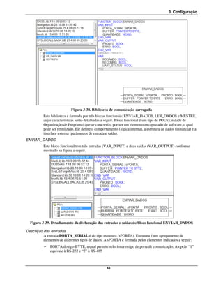 3. Configuração




                             Figura 3-38. Biblioteca de comunicação carregada
           Esta biblioteca é formada por três blocos funcionais: ENVIAR_DADOS, LER_DADOS e MESTRE,
           cujas características serão detalhadas a seguir. Bloco funcional é um tipo de POU (Unidade de
           Organização de Programa) que se caracteriza por ser um elemento encapsulado de software, o qual
           pode ser reutilizado. Ele define o comportamento (lógica interna), a estrutura de dados (instância) e a
           interface externa (parâmetros de entrada e saída).
ENVIAR_DADOS
           Este bloco funcional tem três entradas (VAR_INPUT) e duas saídas (VAR_OUTPUT) conforme
           mostrado na figura a seguir.




  Figura 3-39. Detalhamento da declaração das entradas e saídas do bloco funcional ENVIAR_DADOS

Descrição das entradas
          A entrada PORTA_SERIAL é do tipo estrutura (sPORTA). Estrutura é um agrupamento de
          elementos de diferentes tipos de dados. A sPORTA é formada pelos elementos indicados a seguir:
           •   PORTA do tipo BYTE, a qual permite selecionar o tipo de porta de comunicação. A opção “1”
               equivale à RS-232 e “2” à RS-485



                                                     63
 