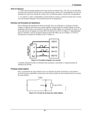 4. Instalação

Notas do diagrama
         1 – Cada canal de entrada analógica possui dois bornes de entrada AVx e AIx. Em caso de utilização
         do canal como entrada de tensão, deve ser utilizado apenas o borne AVx correspondente. Em caso de
         utilização do canal como entrada de corrente, deve ser utilizado apenas o borne AIx correspondente.
         2 – O canal 0 e o canal 1 compartilham o mesmo borne de comum, a união dos mesmo deve ser feita
         com uma borneira adequada o mais próximo possível do equipamento.

Interface com Encoders em Quadratura
         Para a utilização do tratamento de sinais de encoder, deve ser verificado se o respectivo encoder
         cumpre os requisitos funcionais das entradas rápidas e temporização das entradas rápidas em modo
         quadratura, observando as características do bloco de entradas rápidas a ser utilizado. Os sinais A e B
         do encoder devem ser ligadas nos bornes I00 e I01 (Bloco 0) ou I10 e I11 (Bloco 1). Opcionalmente
         pode ser utilizado o sinal de zeramento ligado ao borne I02 (Bloco 0) ou I12 (Bloco 1). O 0V do
         encoder dever ser ligado ao C0 (Bloco 0) ou C1 (Bloco 1):




                               Figura 4-3. Exemplo de ligação com encoder
         A entrada configurável pode ser utilizada como zeramento, conectando-a a saída de posição de
         referência do encoder.

Proteção saídas digitais.
         Para o acionamento de cargas indutivas deve ser utilizado um diodo de proteção o mais próximo
         possível da carga, suprimindo eventuais picos de tensão oriundos de uma variação brusca na corrente
         da carga indutiva:




                            Figura 4-4. Circuito de proteção das saídas digitais




                                                   85
 