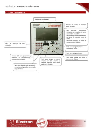 RELÉ REGULADOR DE TENSÃO – DVRI
10
CONHECENDO O DVR
Led’s de indicação de relé
acionado
Tecla para acessar telas de consulta,
menu de configuração, confirmação
de parâmetros.
Tecla para navegar no menu e
decrementar dígitos.
Tecla para navegar no menu e
incrementar dígitos.
Tecla para navegar no menu,
retorno para tela anterior e
cancelar operação sem salvar
parâmetro alterado.
Entrada USB para parametrização,
download da parametrização e
atualização de firmware.
Tecla para navegar no menu
Entrada de cartão de memória
micro SD CARD
Display LCD com backlight
Led piscando intermitente
indicação de gravação no cartão
de memória micro SD
Led piscando continuamente falha
do cartão de memória micro SD
CARD
Led ligado fixo falha do cartão de
memória micro SD CARD
 