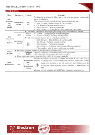 RELÉ REGULADOR DE TENSÃO – DVRI
17
MENU CONFI.
Menu Parâmetro Variável Descrição
Relé -
Acioname
nto
Relés
3 ao 13
Acionamento
do relé
ON
OFF
Configuração dos tipos de falhas que o relé irá atuar quando configurado
com a função falha.
Pode ser configurada mais de uma falha para atuação do relé.
 Limit. Compen – falha de limite de compensação;
 Cor. Reversa - Falha de corrente reversa;
 Falha comuta. – Falha de comutação;
 Manut. Comut. – Indicação para manutenção do comutador;
Relé -
Acionament
o
Relé 14
 Sub menu para realizar a configuração da logica de acionamento do Relé 14.
Lógica
Normal
Inversa
 Normal - Condição inicial do Relé Desligado;
 Inversa – Condição inicial do Relé Acionado;
Acionamento
do relé
 Sub menu para configurar o tipo de falha irá atuar o Relé 14:
ON
OFF
 Limit. Compen – falha de limite de compensação;
 Cor. Reversa - Falha de corrente reversa;
 Falha comuta. – Falha de comutação;
 Manut. Comut. - Indicação para manutenção do comutador;
 F. Regulação – falha de leitura na fase de regulação.
Idioma /
language
 Menu para configurar o idioma de apresentação no display do DVR.
-----
Português
Inglês
Português – Idioma de Apresentação definido como Português;
Inglês – Idioma de Apresentação definido como Inglês;
Teste
acionamento
 Menu para testar os acionamentos do rele afim de checar a instalação:
-----
Acionamento
rele 1
ao
Acionamento
rele 14
Atenção ao utilizar este menu, ele aciona as saídas de relés para que o
operador se certifique do funcionamento dos mesmos, porém caso o DVR
esteja em operação e os relé estiverem conectados para da
comados e na proteção do sistema vai haver o acionamento do
relé.
Selecione o rele e pressione a tecla SET para executar o acionamento.
 