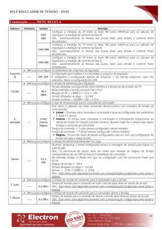 RELÉ REGULADOR DE TENSÃO – DVRI
23
Continuação ......... MENU REGULA
Submenu Parâmetro Variável Descrição
FASE
ABA
Configura a medição do TP entre as fases AB como referência para os cálculos de
regulação e a medição de corrente da fase A.
Obs.: automaticamente as leituras das outras fases para tensão e corrente ficam
desabilitadas.
FASE ABB
Configura a medição do TP entre as fases AB como referência para os cálculos de
regulação e a medição de corrente da fase B.
Obs.: automaticamente as leituras das outras fases para tensão e corrente ficam
desabilitadas.
FASE ABC
Configura a medição do TP entre as fases AB como referência para os cálculos de
regulação e a medição de corrente da fase C.
Obs.: automaticamente as leituras das outras fases para tensão e corrente ficam
desabilitadas.
Conjunto
N
 Menu para configurar os parâmetros do conjuntos de regulação:
----- ON - OFF
Configuração para habilitar e ou desabilitar o conjunto de regulação.
É obrigatório a configuração apenas do Conjunto 1. Os demais conjuntos, caso não
utilizados, deixar a configuração em OFF.
Tensão
 Menu para configurar a tensão de referencia para regulação.
-----
40 a
280V
Tensão desejada na carga tendo como referência a tensão do secundário do TP.
Nesse exemplo a tensão nominal é de 110 V:
Relação do TP = 13800 V / 115 V = 120
Tensão desejada na carga = 13,2 kV
Tensão nominal = 13200V / 120 = 110 V
C.
operação
 Menu para configurar o tipo de temporização para o comando do comutador.
-----
Linear
Inversa
Degrau
Este menu é utilizado par evitar comandos desnecessários com variações de tensão de
curto período.
 Linear - O tempo para comandar o comutador é igual ao configurado nos parâmetros
T. Subir e T descer.
 Inversa - O tempo para comandar o comutador é inversamente proporcional ao
desvio de tensão em relação a tensão nominal. Quanto maior for o desvio mais rápido
enviara o comando ao comutador.
Tempo do comando = T subir (desvio configurado / desvio medido)
Tempo do comando = T descer (desvio configurado / desvio medido)
 Degrau - Possui três níveis de desvio configuráveis cada um com sua configuração de
tempo de subir e baixar tensão.
Desvio
 Menu para configurar o desvio em percentual admissível na carga.
-----
0.1 a
10%
Quando ultrapassar o limite configurado iniciará a contagem de tempo para baixar ou
subir tensão.
Obs.: O percentual de desvio deve ser maior que metade do degrau de tensão
correspondente de um TAP ou haverá instabilidade do comutador.
No exemplo abaixo, o desvio tem que ser configurado com um percentual maior que
0,5 %.
Degrau de tensão = 140 V
Tensão desejada na carga = 13,2 kV
Desvio > (140 / 13200) / 2 > 0,5%
Obs.: Este menu está disponível somente com a temporização configurada como Linear e
Inversa.
T. Subir
 Menu para configurar o tempo de retardo de comando para o comutador subir a tensão.
----- 0 a 180 s
Tempo de retardo para o comando de subir a tensão após detectar desvio de tensão.
Obs.: Este menu está disponível somente com a temporização configurada como Linear e
Inversa.
T. Descer
 Menu para configurar o tempo de retardo de comando para o comutador descer a tensão.
----- 0 a 180 s
Tempo de retardo para o comando de descer a tensão após detectar desvio de tensão.
Obs.: Este menu está disponível somente com a temporização configurada como Linear e
Inversa.
 