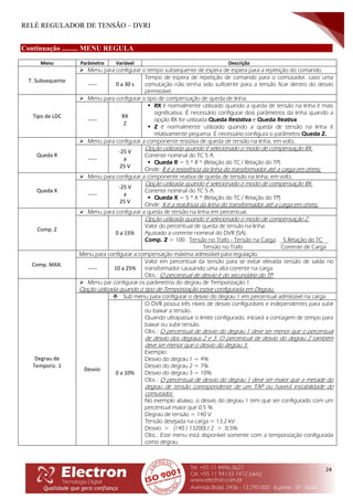 RELÉ REGULADOR DE TENSÃO – DVRI
24
Continuação ......... MENU REGULA
Menu Parâmetro Variável Descrição
T. Subsequente
 Menu para configurar o tempo subsequente de espera de espera para a repetição do comando.
----- 0 a 30 s
Tempo de espera de repetição de comando para o comutador, caso uma
comutação não tenha sido suficiente para a tensão ficar dentro do desvio
permissível.
Tipo de LDC
 Menu para configurar o tipo de compensação de queda de linha.
-----
RX
Z
 RX é normalmente utilizado quando a queda de tensão na linha é mais
significativa. É necessário configurar dois parâmetros da linha quando a
opção RX for utilizada Queda Resistiva e Queda Reativa.
 Z é normalmente utilizado quando a queda de tensão na linha é
relativamente pequena. É necessário configura o parâmetro Queda Z.
Queda R
 Menu para configurar a componente resistiva de queda de tensão na linha, em volts.
-----
-25 V
a
25 V
Opção utilizada quando é selecionado o modo de compensação RX.
Corrente nominal do TC 5 A.
 Queda R = 5 * R * (Relação do TC / Relação do TP)
Onde: R é a resistência da linha do transformador até a carga em ohms;
Queda X
 Menu para configurar a componente reativa de queda de tensão na linha, em volts.
-----
-25 V
a
25 V
Opção utilizada quando é selecionado o modo de compensação RX.
Corrente nominal do TC 5 A.
 Queda X = 5 * X * (Relação do TC / Relação do TP)
Onde: X é a reatância da linha do transformador até a carga em ohms;
Comp. Z
 Menu para configurar a queda de tensão na linha em percentual.
0 a 15%
Opção utilizada quando é selecionado o modo de compensação Z.
Valor do percentual de queda de tensão na linha.
Ajustado a corrente nominal do DVR (5A).
Comp. Z = 100 . Tensão no Trafo - Tensão na Carga . _5.Relação do TC__
Tensão no Trafo Corrente de Carga
Comp. MAX.
Menu para configurar a compensação máxima admissível para regulação.
----- 10 a 25%
Valor em percentual da tensão para se evitar elevada tensão de saída no
transformador causando uma alta corrente na carga.
Obs.: O percentual de desvio é do secundário do TP;
Degrau de
Temporiz. 1
 Menu par configurar os parâmetros do degrau de Temporização 1.
Opção utilizada quando o tipo de Temporização estive configurada em Degrau.
Desvio
 Sub menu para configurar o desvio do degrau 1 em percentual admissível na carga.
0 a 10%
O DVR possui três níveis de desvio configuráveis e independentes para subir
ou baixar a tensão.
Quando ultrapassar o limite configurado, iniciará a contagem de tempo para
baixar ou subir tensão.
Obs.: O percentual de desvio do degrau 1 deve ser menor que o percentual
de desvio dos degraus 2 e 3. O percentual de desvio do degrau 2 também
deve ser menor que o desvio do degrau 3.
Exemplo:
Desvio do degrau 1 = 4%
Desvio do degrau 2 = 7%
Desvio do degrau 3 = 10%
Obs.: O percentual de desvio do degrau 1 deve ser maior que a metade do
degrau de tensão correspondente de um TAP ou haverá instabilidade do
comutador.
No exemplo abaixo, o desvio do degrau 1 tem que ser configurado com um
percentual maior que 0,5 %
Degrau de tensão = 140 V
Tensão desejada na carga = 13,2 kV
Desvio > (140 / 13200) / 2 > 0,5%
Obs.: Este menu está disponível somente com a temporização configurada
como degrau.
 