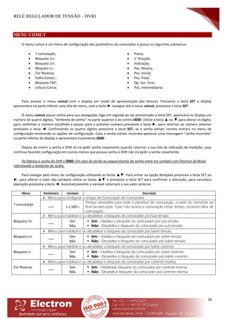 RELÉ REGULADOR DE TENSÃO – DVRI
28
MENU COMUT
O menu comut é um menu de configuração dos parâmetros do comutador e possui os seguintes submenus:
 T comutação;
 Bloqueio U<;
 Bloqueio U>;
 Bloqueio I>;
 Cor Reversa;
 Falha Comut.;
 Bloqueio TAP;
 Leitura Coroa;
 Passo;
 1° Posição;
 Indicação;
 Pos. Neutra;
 Pos. Inicial;
 Pos. Final;
 Op. Suc. Erro;
 Pos. Intermediaria;
Para acessar o menu comut com o display em modo de apresentação das leituras. Pressione a tecla SET o display
apresentara na parte inferior uma tela de menu, com a tecla ► navegue até o menu comut, pressione a tecla SET.
O menu comut possui senha para sua navegação, logo em seguida ao ser pressionado a tecla SET, aparecerá no display um
número de quatro dígitos, “lembrete de senha” na parte superior e ao centro 0000. Utilize a tecla ▲ ou ▼ para alterar os digito,
para confirmar o número escolhido e passar para o próximo número pressione a tecla ►, para retornar ao número anterior
pressione a tecla ◄. Confirmando os quatro dígitos pressione a tecla SET, se a senha estiver correta entrará no menu de
configuração mostrando as opções de configuração. Caso a senha estiver incorreta aparecer uma mensagem “senha incorreta”
na parte inferior do display e apresentará novamente 0000.
Depois de inserir a senha o DVR só irá pedir senha novamente quando retornar a sua tela de indicação de medição, caso
continue fazendo configuração em outros menus que possua senha o DVR não irá pedir a senha novamente.
De fabrica a senha do DVR é 0000. Em caso de perda ou esquecimento da senha entre em contato com Electron do Brasil
informando o lembrete de senha.
Para navegar pelo menu de configuração utilizando as teclas ▲▼. Para entrar na opção desejada pressione a tecla SET ou
►, para alterar o valor das variáveis utilize as teclas ▲▼ e pressione a tecla SET para confirmar a alteração, para cancelara
operação pressione a tecla ◄. Automaticamente a variável retornará o seu valor anterior.
Menu Parâmetro Variável Descrição
T comutação
 Menu para configurar o tempo de Comutação do Comutador.
----- 1 a 100 s
Tempo necessário para todo o processo de comutação, a partir do comando ao
final da execução. Caso não ocorra a comutação nesse tempo, ocorrera falha de
comutação.
Bloqueio U<
 Menu para habilitar e ou desabilitar o bloqueio do comutador por Sub tensão.
-----
Sim
Não
 Sim – Habilita o bloqueio do comutador por sub tensão;
 Não - Desabilita o bloqueio do comutador por sub tensão;
Bloqueio U>
 Menu para habilitar e ou desabilitar o bloqueio do comutador por Sobre tensão.
-----
Sim
Não
 Sim – Habilita o bloqueio do comutador por sobre tensão;
 Não - Desabilita o bloqueio do comutador por sobre tensão;
Bloqueio I>
 Menu para habilitar e ou desabilitar o bloqueio do comutador por Sobre corrente.
-----
Sim
Não
 Sim – Habilita o bloqueio do comutador por sobre corrente;
 Não - Desabilita o bloqueio do comutador por sobre corrente;
Cor Reversa
 Menu para habilitar e ou desabilitar o bloqueio do comutador por corrente reversa.
-----
Sim
Não
 Sim – Habilitado bloqueio do comutador por corrente reversa
 Não - Desabilitar bloqueio do comutador por corrente reversa
 