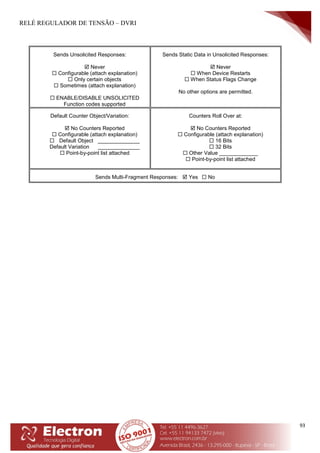 RELÉ REGULADOR DE TENSÃO – DVRI
93
Sends Unsolicited Responses:
 Never
 Configurable (attach explanation)
 Only certain objects
 Sometimes (attach explanation)
 ENABLE/DISABLE UNSOLICITED
Function codes supported
Sends Static Data in Unsolicited Responses:
 Never
 When Device Restarts
 When Status Flags Change
No other options are permitted.
Default Counter Object/Variation:
 No Counters Reported
 Configurable (attach explanation)
 Default Object ______________
Default Variation ______________
 Point-by-point list attached
Counters Roll Over at:
 No Counters Reported
 Configurable (attach explanation)
 16 Bits
 32 Bits
 Other Value _____________
 Point-by-point list attached
Sends Multi-Fragment Responses:  Yes  No
 