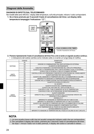 Manuale condizionatore-daikin | PDF