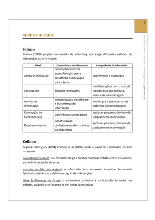  
                                                                                                                      6 
 

Modelos de autor 




                                                                                                    [ e ‐ form ador]  [s er  for m ador   o n‐ l ine :  no vos   desafios]  
 

Salmon  
Salmon  (2000)  propõe  um  modelo  de  e‐learning  que  exige  diferentes  estádios  de 
intervenção ao e‐formador: 

             Nível           Competências do e‐formando         Competências do e‐formador 
                            Desenvolvimento do 
                            acesso/relação com a 
    Acesso e Motivação                                       Acolhimento e motivação 
                            plataforma e motivação 
                            para o tema 
                                                             Familiarização e construção de 
    Socialização            Troca de mensagens               espírito de grupo (cultural, 
                                                             social e de aprendizagem) 
                            personalização de software 
    Partilha de                                              Orientação e apoio ao uso de 
                            e busca/troca de 
    Informação                                               materiais de aprendizagem 
                            informação 
    Construção de                                            Apoio ao processo, diminuindo 
                            Conferências com o grupo 
    Conhecimento                                             gradualmente intervenção 
                            Construção de 
                                                        Apoio ao processo, diminuindo 
    Desenvolvimento         conhecimento dentro e fora 
                                                        gradualmente intervenção 
                            da plataforma 
 

Collison 
Segundo  Rodrigues  (2004)  Collison  et  al  (2000)  divide  o  papel  do  e‐formador  em  três 
categorias: 

Guia não participante: o e‐formador dirige e conduz múltiplos debates entre estudantes, 
evitando interacções directas. 

Instrutor  ou  líder  de  projecto:  o  e‐formador  tem  um  papel  instrutivo,  fornecendo 
feedback, orientando e definindo regras das interacções. 

Líder  do  Processo  de  Grupo:  o  e‐formador  promove  a  participação  de  todos  nos 
debates, guiando‐os e focando‐os em linhas construtivas. 
 