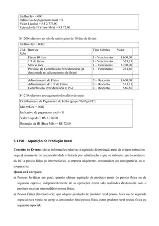 IdeDmDev = 0001
Indicativo de pagamento total = S
Valor Líquido = R$ 2.776,00
Retenção de IR (Base Mês) = R$ 72,00
S-1200 referente ao mês de maio (gozo de 10 dias de férias)
IdeDm Dev = 0002
Cód.
Rubr
Rubrica Tipo Rubrica Valor
Férias 10 dias 1 - Vencimento 1.600,00
1/3 de férias 1 - Vencimento 533,33
Salário mês 1 – Vencimento 3.200,00
Provisão de Contribuição Previdenciária (já
descontada no adiantamento de férias)
1 – Vencimento 234,66
Adiantamento de Férias 2 – Desconto 1.600,00
Adiantamento do 1/3 de Férias 2 – Desconto 533,33
Contribuição Previdenciária (11%) 2 – Desconto 586,66
S-1210 referente ao pagamento do salário de maio:
Detalhamento de Pagamento de Folha (grupo “detPgtoFl”)
IdeDmDev = 0002
Indicativo de pagamento total = S
Valor Líquido = R$ 2.776,00
Retenção de IR (Base Mês) = R$ 72,00
S-1250 – Aquisição de Produção Rural
Conceito do Evento: são as informações relativas à aquisição de produção rural de origem animal ou
vegetal decorrente de responsabilidade tributária por substituição a que se submete, em decorrência
da lei, a pessoa física (o intermediário), a empresa adquirente, consumidora ou consignatária, ou a
cooperativa.
Quem está obrigado:
a) Pessoas Jurídicas em geral, quando efetuar aquisição de produtos rurais de pessoa física ou de
segurado especial, independentemente de as operações terem sido realizadas diretamente com o
produtor ou com intermediário pessoa física;
a) Pessoa Física (intermediário) que adquire produção de produtor rural pessoa física ou de segurado
especial para venda no varejo a consumidor final pessoa física, outro produtor rural pessoa física ou
segurado especial;
 