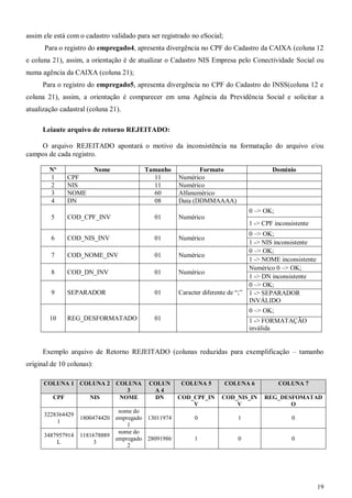 19
assim ele está com o cadastro validado para ser registrado no eSocial;
Para o registro do empregado4, apresenta divergência no CPF do Cadastro da CAIXA (coluna 12
e coluna 21), assim, a orientação é de atualizar o Cadastro NIS Empresa pelo Conectividade Social ou
numa agência da CAIXA (coluna 21);
Para o registro do empregado5, apresenta divergência no CPF do Cadastro do INSS(coluna 12 e
coluna 21), assim, a orientação é comparecer em uma Agência da Previdência Social e solicitar a
atualização cadastral (coluna 21).
Leiaute arquivo de retorno REJEITADO:
O arquivo REJEITADO apontará o motivo da inconsistência na formatação do arquivo e/ou
campos de cada registro.
Nº Nome Tamanho Formato Domínio
1 CPF 11 Numérico
2 NIS 11 Numérico
3 NOME 60 Alfanumérico
4 DN 08 Data (DDMMAAAA)
5 COD_CPF_INV 01 Numérico
0 –> OK;
1 -> CPF inconsistente
6 COD_NIS_INV 01 Numérico
0 –> OK;
1 -> NIS inconsistente
7 COD_NOME_INV 01 Numérico
0 –> OK;
1 -> NOME inconsistente
8 COD_DN_INV 01 Numérico
Numérico 0 –> OK;
1 -> DN inconsistente
9 SEPARADOR 01 Caracter diferente de “;”
0 –> OK;
1 -> SEPARADOR
INVÁLIDO
10 REG_DESFORMATADO 01
0 –> OK;
1 -> FORMATAÇÃO
inválida
Exemplo arquivo de Retorno REJEITADO (colunas reduzidas para exemplificação – tamanho
original de 10 colunas):
COLUNA 1 COLUNA 2 COLUNA
3
COLUN
A 4
COLUNA 5 COLUNA 6 COLUNA 7
CPF NIS NOME DN COD_CPF_IN
V
COD_NIS_IN
V
REG_DESFOMATAD
O
3228364429
1
1800474420
nome do
empregado
1
13011974 0 1 0
3487957914
L
1181678889
3
nome do
empregado
2
28091986 1 0 0
 