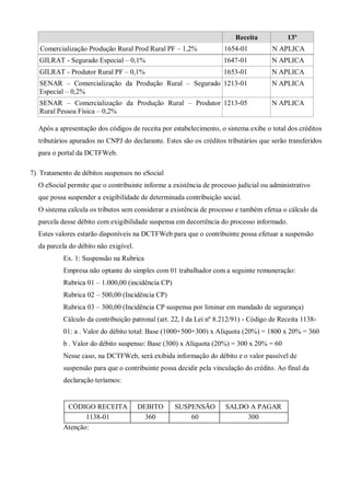 Receita 13º
Comercialização Produção Rural Prod Rural PF – 1,2% 1654-01 N APLICA
GILRAT - Segurado Especial – 0,1% 1647-01 N APLICA
GILRAT - Produtor Rural PF – 0,1% 1653-01 N APLICA
SENAR – Comercialização da Produção Rural – Segurado
Especial – 0,2%
1213-01 N APLICA
SENAR – Comercialização da Produção Rural – Produtor
Rural Pessoa Física – 0,2%
1213-05 N APLICA
Após a apresentação dos códigos de receita por estabelecimento, o sistema exibe o total dos créditos
tributários apurados no CNPJ do declarante. Estes são os créditos tributários que serão transferidos
para o portal da DCTFWeb.
7) Tratamento de débitos suspensos no eSocial
O eSocial permite que o contribuinte informe a existência de processo judicial ou administrativo
que possa suspender a exigibilidade de determinada contribuição social.
O sistema calcula os tributos sem considerar a existência de processo e também efetua o cálculo da
parcela desse débito com exigibilidade suspensa em decorrência do processo informado.
Estes valores estarão disponíveis na DCTFWeb para que o contribuinte possa efetuar a suspensão
da parcela do débito não exigível.
Ex. 1: Suspensão na Rubrica
Empresa não optante do simples com 01 trabalhador com a seguinte remuneração:
Rubrica 01 – 1.000,00 (incidência CP)
Rubrica 02 – 500,00 (Incidência CP)
Rubrica 03 – 300,00 (Incidência CP suspensa por liminar em mandado de segurança)
Cálculo da contribuição patronal (art. 22, I da Lei nº 8.212/91) - Código de Receita 1138-
01: a . Valor do débito total: Base (1000+500+300) x Alíquota (20%) = 1800 x 20% = 360
b . Valor do débito suspenso: Base (300) x Alíquota (20%) = 300 x 20% = 60
Nesse caso, na DCTFWeb, será exibida informação do débito e o valor passível de
suspensão para que o contribuinte possa decidir pela vinculação do crédito. Ao final da
declaração teríamos:
CÓDIGO RECEITA DEBITO SUSPENSÃO SALDO A PAGAR
1138-01 360 60 300
Atenção:
 