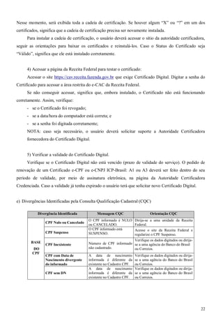 22
Nesse momento, será exibida toda a cadeia de certificação. Se houver algum “X” ou “?” em um dos
certificados, significa que a cadeia de certificação precisa ser novamente instalada.
Para instalar a cadeia de certificação, o usuário deverá acessar o sítio da autoridade certificadora,
seguir as orientações para baixar os certificados e reinstalá-los. Caso o Status do Certificado seja
“Válido”, significa que ele está instalado corretamente.
4) Acessar a página da Receita Federal para testar o certificado:
Acessar o site https://cav.receita.fazenda.gov.br que exige Certificado Digital. Digitar a senha do
Certificado para acessar a área restrita do e-CAC da Receita Federal.
Se não conseguir acessar, significa que, embora instalado, o Certificado não está funcionando
corretamente. Assim, verifique:
- se o Certificado foi revogado;
- se a data/hora do computador está correta; e
- se a senha foi digitada corretamente;
NOTA: caso seja necessário, o usuário deverá solicitar suporte a Autoridade Certificadora
fornecedora do Certificado Digital.
5) Verificar a validade do Certificado Digital.
Verifique se o Certificado Digital não está vencido (prazo de validade do serviço). O pedido de
renovação de um Certificado e-CPF ou e-CNPJ ICP-Brasil: A1 ou A3 deverá ser feito dentro do seu
período de validade, por meio de assinatura eletrônica, na página da Autoridade Certificadora
Credenciada. Caso a validade já tenha expirado o usuário terá que solicitar novo Certificado Digital.
e) Divergências Identificadas pela Consulta Qualificação Cadastral (CQC)
Divergência Identificada Mensagem CQC Orientação CQC
BASE
DO
CPF
CPF Nulo ou Cancelado
O CPF informado é NULO
ou CANCELADO.
Dirija-se a uma unidade da Receita
Federal.
CPF Suspenso
O CPF informado está
SUSPENSO.
Acesse o site da Receita Federal e
regularize o CPF Suspenso.
CPF Inexistente Número de CPF informado
não cadastrado.
Verifique os dados digitados ou dirija-
se a uma agência do Banco do Brasil
ou Correios.
CPF com Data de
Nascimento divergente
do informado
A data de nascimento
informada é diferente da
existente no Cadastro CPF.
Verifique os dados digitados ou dirija-
se a uma agência do Banco do Brasil
ou Correios.
CPF sem DN
A data de nascimento
informada é diferente da
existente no Cadastro CPF.
Verifique os dados digitados ou dirija-
se a uma agência do Banco do Brasil
ou Correios.
 