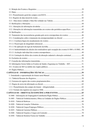 3
11. Relação dos Eventos e Requisitos ..............................................................................................39
12. Datas .........................................................................................................................................41
12.1. Preenchimento geral dos campos com DATA ..........................................................................41
12.2. Registro de data inicial do evento............................................................................................42
12.3. Data-início-validade e Data-fim-validade nas Tabelas............................................................43
13. Retificações e Alterações............................................................................................................44
13.1. Alterações de informações de tabelas ......................................................................................45
13.2. Alterações de informações transmitidas em eventos não periódicos específicos.......................45
14. Retificações ...............................................................................................................................45
15. Tratamento das inconsistências geradas pelo envio extemporâneo de eventos: ...........................46
15.1. Considerações sobre o tratamento da extemporaneidade no eSocial: .......................................47
15.1.1. Coerência lógica de encadeamento de eventos......................................................................47
15.1.2. Preservação da integridade referencial..................................................................................48
15.1.3. Re-aplicação da regra de fechamento da folha......................................................................48
15.1.4. Inalterabilidade de cálculos dos totalizadores após recepção dos eventos S-5001 e S-5002...49
15.1.5. Avaliação individual dos eventos extemporâneos .................................................................49
15.1.6. Limitação de efeitos dos eventos de alteração cadastral e alteração contratual......................49
16. Exclusões de eventos .................................................................................................................50
17. Consulta das informações transmitidas.......................................................................................51
18. Informações Gerais Sobre os Eventos de Saúde e Segurança no Trabalho – SST........................51
18.1. Eventos de SST no âmbito dos órgãos públicos.......................................................................56
19. Órgãos Públicos.........................................................................................................................57
CAPÍTULO II – INFORMAÇÕES TÉCNICAS ..............................................................................59
1. Entendendo a representação do leiaute neste Manual ...................................................................59
1.1. Tabela de Resumo dos Registros................................................................................................59
1.2. Estrutura de registro dos eventos propriamenteditos .................................................................60
1.3. Regras de envio da informação ao eSocial.................................................................................62
1.3.1. Preenchimento dos campos do leiaute –obrigatoriedade.........................................................62
1.3.2 Formato dos registros nos arquivos XML ...............................................................................62
CAPÍTULO III – ORIENTAÇÃO ESPECÍFICA POR EVENTO..................................................65
S-1000 – Informações do Empregador/Contribuinte/Órgão Público .................................................65
S-1005 – Tabela de Estabelecimentos, Obras ou Unidades de Órgãos Públicos................................66
S-1010 – Tabela de Rubricas ...........................................................................................................69
S-1020 – Tabela de Lotações Tributárias .........................................................................................76
S-1030 – Tabela de Cargos/Empregos Públicos ...............................................................................78
S-1035 – Tabela de Carreiras Públicas.............................................................................................79
S-1040 – Tabela de Funções e Cargos em Comissão........................................................................79
S-1050 – Tabela de Horários/Turnos de Trabalho ............................................................................80
 