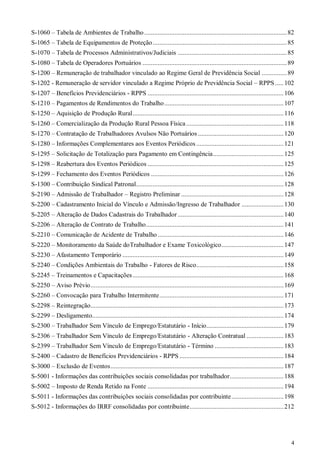 4
S-1060 – Tabela de Ambientes de Trabalho.....................................................................................82
S-1065 – Tabela de Equipamentos de Proteção................................................................................85
S-1070 – Tabela de Processos Administrativos/Judiciais .................................................................85
S-1080 – Tabela de Operadores Portuários ......................................................................................89
S-1200 – Remuneração de trabalhador vinculado ao Regime Geral de Previdência Social ...............89
S-1202 - Remuneração de servidor vinculado a Regime Próprio de Previdência Social – RPPS .....102
S-1207 – Benefícios Previdenciários - RPPS .................................................................................106
S-1210 – Pagamentos de Rendimentos do Trabalho.......................................................................107
S-1250 – Aquisição de Produção Rural..........................................................................................116
S-1260 – Comercialização da Produção Rural Pessoa Física..........................................................118
S-1270 – Contratação de Trabalhadores Avulsos Não Portuários ...................................................120
S-1280 – Informações Complementares aos Eventos Periódicos ....................................................121
S-1295 – Solicitação de Totalização para Pagamento em Contingência..........................................125
S-1298 – Reabertura dos Eventos Periódicos .................................................................................125
S-1299 – Fechamento dos Eventos Periódicos ...............................................................................126
S-1300 – Contribuição Sindical Patronal........................................................................................128
S-2190 – Admissão de Trabalhador – Registro Preliminar .............................................................128
S-2200 – Cadastramento Inicial do Vínculo e Admissão/Ingresso de Trabalhador .........................130
S-2205 – Alteração de Dados Cadastrais do Trabalhador ...............................................................140
S-2206 – Alteração de Contrato de Trabalho..................................................................................141
S-2210 – Comunicação de Acidente de Trabalho ...........................................................................146
S-2220 – Monitoramento da Saúde doTrabalhador e Exame Toxicológico.....................................147
S-2230 – Afastamento Temporário ................................................................................................149
S-2240 – Condições Ambientais do Trabalho - Fatores de Risco....................................................158
S-2245 – Treinamentos e Capacitações..........................................................................................168
S-2250 – Aviso Prévio...................................................................................................................169
S-2260 – Convocação para Trabalho Intermitente..........................................................................171
S-2298 – Reintegração...................................................................................................................173
S-2299 – Desligamento..................................................................................................................174
S-2300 – Trabalhador Sem Vínculo de Emprego/Estatutário - Início..............................................179
S-2306 – Trabalhador Sem Vínculo de Emprego/Estatutário - Alteração Contratual ......................183
S-2399 – Trabalhador Sem Vínculo de Emprego/Estatutário - Término .........................................183
S-2400 – Cadastro de Benefícios Previdenciários - RPPS ..............................................................184
S-3000 – Exclusão de Eventos.......................................................................................................187
S-5001 - Informações das contribuições sociais consolidadas por trabalhador................................188
S-5002 – Imposto de Renda Retido na Fonte .................................................................................194
S-5011 - Informações das contribuições sociais consolidadas por contribuinte...............................198
S-5012 - Informações do IRRF consolidadas por contribuinte........................................................212
 