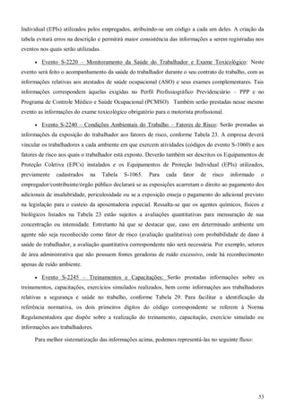 53
Individual (EPIs) utilizados pelos empregados, atribuindo-se um código a cada um deles. A criação da
tabela evitará erros na descrição e permitirá maior consistência das informações a serem registradas nos
eventos nos quais serão utilizadas.
 Evento S-2220 – Monitoramento da Saúde do Trabalhador e Exame Toxicológico: Neste
evento será feito o acompanhamento da saúde do trabalhador durante o seu contrato de trabalho, com as
informações relativas aos atestados de saúde ocupacional (ASO) e seus exames complementares. Tais
informações correspondem àquelas exigidas no Perfil Profissiográfico Previdenciário – PPP e no
Programa de Controle Médico e Saúde Ocupacional (PCMSO). Também serão prestadas nesse mesmo
evento as informações do exame toxicológico obrigatório para o motorista profissional.
 Evento S-2240 – Condições Ambientais do Trabalho – Fatores de Risco: Serão prestadas as
informações da exposição do trabalhador aos fatores de risco, conforme Tabela 23. A empresa deverá
vincular os trabalhadores a cada ambiente em que exercem atividades (códigos do evento S-1060) e aos
fatores de risco aos quais o trabalhador está exposto. Deverão também ser descritos os Equipamentos de
Proteção Coletiva (EPCs) instalados e os Equipamentos de Proteção Individual (EPIs) utilizados,
previamente cadastrados na Tabela S-1065. Para cada fator de risco informado o
empregador/contribuinte/órgão público declarará se as exposições acarretam o direito ao pagamento dos
adicionais de insalubridade, periculosidade ou se a exposição enseja o pagamento do adicional previsto
na legislação para o custeio da aposentadoria especial. Ressalta-se que os agentes químicos, físicos e
biológicos listados na Tabela 23 estão sujeitos a avaliações quantitativas para mensuração de sua
concentração ou intensidade. Entretanto há que se destacar que, caso em determinado ambiente um
agente não seja reconhecido como fator de risco (avaliação qualitativa) com probabilidade de dano à
saúde do trabalhador, a avaliação quantitativa correspondente não será necessária. Por exemplo, setores
de área administrativa que não possuem fontes geradoras de ruído excessivo, onde há reconhecimento
apenas de ruído ambiente.
 Evento S-2245 – Treinamentos e Capacitações: Serão prestadas informações sobre os
treinamentos, capacitações, exercícios simulados realizados, bem como informações aos trabalhadores
relativas a segurança e saúde no trabalho, conforme Tabela 29. Para facilitar a identificação da
referência normativa, os dois primeiros dígitos do código correspondente se referem à Norma
Regulamentadora que dispõe sobre a realização do treinamento, capacitação, exercício simulado ou
informações aos trabalhadores.
Para melhor sistematização das informações acima, podemos representá-las no seguinte fluxo:
 