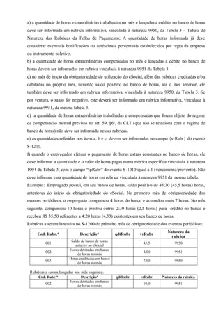 a) a quantidade de horas extraordinárias trabalhadas no mês e lançadas a crédito no banco de horas
deve ser informada em rubrica informativa, vinculada à natureza 9950, da Tabela 3 – Tabela de
Natureza das Rubricas da Folha de Pagamento; A quantidade de horas informada já deve
considerar eventuais bonificações ou acréscimos percentuais estabelecidos por regra da empresa
ou instrumento coletivo.
b) a quantidade de horas extraordinárias compensadas no mês e lançadas a débito no banco de
horas devem ser informadas em rubrica vinculada à natureza 9951 da Tabela 3.
c) no mês de início da obrigatoriedade de utilização do eSocial, além das rubricas creditadas e/ou
debitadas no próprio mês, havendo saldo positivo no banco de horas, até o mês anterior, ele
também deve ser informado em rubrica informativa, vinculada à natureza 9950, da Tabela 3. Se
por ventura, o saldo for negativo, este deverá ser informado em rubrica informativa, vinculada à
natureza 9951, da mesma tabela 3.
d) a quantidade de horas extraordinárias trabalhadas e compensadas que forem objeto do regime
de compensação mensal previsto no art. 59, §6º, da CLT (que não se relaciona com o regime de
banco de horas) não deve ser informada nessas rubricas.
e) as quantidades referidas nos itens a, b e c, devem ser informadas no campo {vrRubr} do evento
S-1200.
f) quando o empregador efetuar o pagamento de horas extras constantes no banco de horas, ele
deve informar a quantidade e o valor de horas pagas numa rubrica específica vinculada à natureza
1004 da Tabela 3, com o campo “tpRubr” do evento S-1010 igual a 1 (vencimento/provento). Não
deve informar essa quantidade de horas em rubrica vinculada à natureza 9951 da mesma tabela.
Exemplo: Empregado possui, em seu banco de horas, saldo positivo de 45:30 (45,5 horas) horas,
anteriores do início da obrigatoriedade do eSocial. No primeiro mês de obrigatoriedade dos
eventos periódicos, o empregado compensou 4 horas do banco e acumulou mais 7 horas. No mês
seguinte, compensou 10 horas e prestou outras 2:30 horas (2,5 horas) para crédito no banco e
recebeu R$ 35,50 referentes a 4:20 horas (4,33) existentes em seu banco de horas.
Rubricas a serem lançadas no S-1200 do primeiro mês de obrigatoriedade dos eventos periódicos:
Cod. Rubr.* Descrição* qdtRubr vrRubr
Natureza da
rubrica
001
Saldo de banco de horas
anterior ao eSocial
45,5 9950
002
Horas debitadas em banco
de horas no mês
4,00 9951
003
Horas creditadas em banco
de horas no mês
7,00 9950
Rubricas a serem lançadas nos mês seguinte:
Cod. Rubr.* Descrição* qdtRubr vrRubr Natureza da rubrica
002
Horas debitadas em banco
de horas no mês
10,0 9951
 