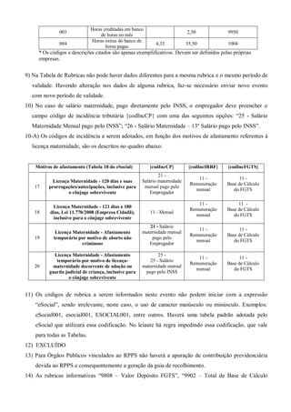 003
Horas creditadas em banco
de horas no mês
2,50 9950
004
Horas extras do banco de
horas pagas
4,33 35,50 1004
* Os códigos e descrições citados são apenas exemplificativos. Devem ser definidos pelas próprias
empresas.
9) Na Tabela de Rubricas não pode haver dados diferentes para a mesma rubrica e o mesmo período de
validade. Havendo alteração nos dados de alguma rubrica, faz-se necessário enviar novo evento
com novo período de validade.
10) No caso de salário maternidade, pago diretamente pelo INSS, o empregador deve preencher o
campo código de incidência tributária {codIncCP} com uma das seguintes opções: “25 - Salário
Maternidade Mensal pago pelo INSS”; “26 - Salário Maternidade – 13º Salário pago pelo INSS”.
10-A) Os códigos de incidência a serem adotados, em função dos motivos de afastamento referentes à
licença maternidade, são os descritos no quadro abaixo:
Motivos de afastamento (Tabela 18 do eSocial) {codIncCP} {codIncIRRF} {codIncFGTS}
17
Licença Maternidade - 120 dias e suas
prorrogações/antecipações, inclusive para
o cônjuge sobrevivente
21 -
Salário maternidade
mensal pago pelo
Empregador
11 -
Remuneração
mensal
11 -
Base de Cálculo
do FGTS
18
Licença Maternidade - 121 dias a 180
dias, Lei 11.770/2008 (Empresa Cidadã),
inclusive para o cônjuge sobrevivente
11 - Mensal
11 -
Remuneração
mensal
11 -
Base de Cálculo
do FGTS
19
Licença Maternidade - Afastamento
temporário por motivo de aborto não
criminoso
21 - Salário
maternidade mensal
pago pelo
Empregador
11 -
Remuneração
mensal
11 -
Base de Cálculo
do FGTS
20
Licença Maternidade - Afastamento
temporário por motivo de licença-
maternidade decorrente de adoção ou
guarda judicial de criança, inclusive para
o cônjuge sobrevivente
25 -
25 - Salário
maternidade mensal
pago pelo INSS
11 -
Remuneração
mensal
11 -
Base de Cálculo
do FGTS
11) Os códigos de rubrica a serem informados neste evento não podem iniciar com a expressão
“eSocial”, sendo irrelevante, neste caso, o uso de caracter maiúsculo ou minúsculo. Exemplos:
eSocial001, esocial001, ESOCIAL001, entre outros. Haverá uma tabela padrão adotada pelo
eSocial que utilizará essa codificação. No leiaute há regra impedindo essa codificação, que vale
para todas as Tabelas.
12) EXCLUÍDO
13) Para Órgãos Públicos vinculados ao RPPS não haverá a apuração de contribuição previdenciária
devida ao RPPS e consequentemente a geração da guia de recolhimento.
14) As rubricas informativas “9808 – Valor Depósito FGTS”, “9902 – Total de Base de Cálculo
 
