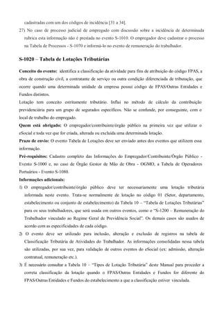 cadastradas com um dos códigos de incidência [31 a 34].
27) No caso de processo judicial de empregado com discussão sobre a incidência de determinada
rubrica esta informação não é prestada no evento S-1010. O empregador deve cadastrar o processo
na Tabela de Processos - S-1070 e informá-lo no evento de remuneração do trabalhador.
S-1020 – Tabela de Lotações Tributárias
Conceito do evento: identifica a classificação da atividade para fins de atribuição do código FPAS, a
obra de construção civil, a contratante de serviço ou outra condição diferenciada de tributação, que
ocorre quando uma determinada unidade da empresa possui código de FPAS/Outras Entidades e
Fundos distintos.
Lotação tem conceito estritamente tributário. Influi no método de cálculo da contribuição
previdenciária para um grupo de segurados específicos. Não se confunde, por conseguinte, com o
local de trabalho do empregado.
Quem está obrigado: O empregador/contribuinte/órgão público na primeira vez que utilizar o
eSocial e toda vez que for criada, alterada ou excluída uma determinada lotação.
Prazo de envio: O evento Tabela de Lotações deve ser enviado antes dos eventos que utilizem essa
informação.
Pré-requisitos: Cadastro completo das Informações do Empregador/Contribuinte/Órgão Público -
Evento S-1000 e, no caso de Órgão Gestor de Mão de Obra - OGMO, a Tabela de Operadores
Portuários - Evento S-1080.
Informações adicionais:
1) O empregador/contribuinte/órgão público deve ter necessariamente uma lotação tributária
informada neste evento. Trata-se normalmente de lotação no código 01 (Setor, departamento,
estabelecimento ou conjunto de estabelecimento) da Tabela 10 – “Tabela de Lotações Tributárias”
para os seus trabalhadores, que será usada em outros eventos, como o “S-1200 – Remuneração do
Trabalhador vinculado ao Regime Geral de Previdência Social”. Os demais casos são usados de
acordo com as especificidades de cada código.
2) O evento deve ser utilizado para inclusão, alteração e exclusão de registros na tabela de
Classificação Tributária de Atividades do Trabalhador. As informações consolidadas nessa tabela
são utilizadas, por sua vez, para validação de outros eventos do eSocial (ex: admissão, alteração
contratual, remuneração etc.).
3) É necessário consultar a Tabela 10 – “Tipos de Lotação Tributária” deste Manual para proceder a
correta classificação da lotação quando o FPAS/Outras Entidades e Fundos for diferente do
FPAS/Outras Entidades e Fundos do estabelecimento a que a classificação estiver vinculada.
 