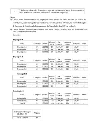 3
O declarante não realiza desconto do segurado, uma vez que houve desconto sobre o
limite máximo de salário de contribuição em outra(s) empresa(s).
Notas:
a) Caso a soma da remuneração do empregado fique abaixo do limite máximo do salário de
contribuição, cada empregador deve utilizar a alíquota correta e informar, no campo Indicação
de Desconto da Contribuição Previdenciária do Trabalhador {indMV}, o código 1.
b) Caso a soma da remuneração ultrapasse esse teto o campo {indMV} deve ser preenchido com
2 ou 3, conforme tabela acima.
Exemplos:
Empregado A
CNPJ Categoria Salário
Aliquota
inicial
Sal.
Contrib.
Aliquota
correta
Desconto indMv
Empregador 1 101 1.500,00 8% 1.500,00 11% 165,00 1
Empregador 2 101 1.500,00 8% 1.500,00 11% 165,00 1
Empregador 3 101 2.000,00 9% 2.000,00 11% 220,00 1
Empregado B
CNPJ Categoria Salário
Aliquota
inicial
Sal.
Contrib.
Aliquota
correta
Desconto indMv
Empregador 1 101 2.000,00 9% 2.000,00 11% 220,00 1
Empregador 2 101 2.000,00 9% 2.000,00 11% 220,00 1
Empregador 3 101 2.000,00 9% 1.645,80 11% 181,04 2
Empregado C
CNPJ Categoria Salário
Aliquota
inicial
Sal.
Contrib.
Aliquota
correta
Desconto indMv
Empregador 1 101 2.000,00 9% 2.000,00 11% 220,00 1
Empregador 2 101 4.000,00 11% 3.645,80 11% 401,04 2
Empregador 3 101 2.000,00 9% 11% - 3
Trabalhador D
CNPJ Categoria Salário
Aliquota
inicial
Sal.
Contrib.
Aliquota
correta
Desconto indMv
Empregador 1 101 2.000,00 9% 2.000,00 9% 180,00 1
Contratante 2 701 2.000,00 11% 2.000,00 11% 220,00 1
EBAS 3 701 2.000,00 20% 1.645,80 20% 329,16 2
Salário de Contribuição
(de 2018 - R$)
Alíquota
Até R$ 1.693,72 8%
 