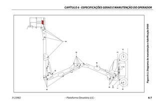 CAPÍTULO 6 - ESPECIFICAÇÕES GERAIS E MANUTENÇÃO DO OPERADOR
3123902 – Plataforma Elevatória JLG – 6-7
Figura6-2.DiagramademanutençãoelubrificaçãoE450
 
