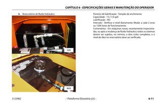 CAPÍTULO 6 - ESPECIFICAÇÕES GERAIS E MANUTENÇÃO DO OPERADOR
3123902 – Plataforma Elevatória JLG – 6-11
3. Reservatório de fluído hidráulico Ponto(s) de lubrificação - Tampão de enchimento
Capacidade - 15,1 l (4 gal)
Lubrificação - HO
Intervalo - Verificar o nível diariamente; Mudar a cada 2 anos
ou 1200 horas de funcionamento.
Comentários - Em máquinas novas, recentemente inspeciona-
das, ou após a mudança de fluido hidráulico, todos os sistemas
devem ser sujeitos, no mínimo, a dois ciclos completos, e o
nível de óleo no reservatório deve ser verificado.
E450
M450
 