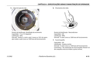 CAPÍTULO 6 - ESPECIFICAÇÕES GERAIS E MANUTENÇÃO DO OPERADOR
3123902 – Plataforma Elevatória JLG – 6-13
5. Cubo de tração da roda
Ponto(s) de lubrificação -Nível/Bujão de enchimento
Capacidade - 17 oz. (1/2 depósito)
Lubrificação - EPGL
Intervalo - Verificar o nível a cada 3 meses ou 150 h de opera-
ção; mudar a cada 2 anos ou 1200 horas de funcionamento
6. Chumaceiras das rodas
Ponto(s) de lubrificação - Reacondicionar
Capacidade - A/R
Lubrificação - MPG
Intervalo - A cada 2 anos ou 1200 horas de funcionamento
7. Fusos/Casquilho
Capacidade - A/R
Lubrificação - Sintético de lítio
Intervalo - A cada 2 anos ou 1200 horas de funcionamento
Comentários - Na substituição do fuso/casquilho; Revestir I.D.
dos casquilhos antes de instalar os pinos centrais.
 