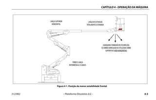 CAPÍTULO 4 - OPERAÇÃO DA MÁQUINA
3123902 – Plataforma Elevatória JLG – 4-3
Figura 4-1. Posição da menor estabilidade frontal
AMÁQUINATOMBARÁNESTADIREÇÃO,
SESOBRECARREGADAOUUTILIZADASOBRE
SUPERFÍCIESNÃOHORIZONTAIS
LANÇADEEXTENSÃO
TOTALMENTEESTENDIDA
LANÇASUPERIOR
HORIZONTAL
TORREELANÇA
INTERMÉDIAA33GRAUS
 