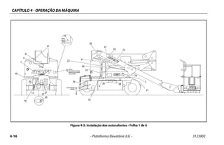 CAPÍTULO 4 - OPERAÇÃO DA MÁQUINA
4-16 – Plataforma Elevatória JLG – 3123902
Figura 4-5. Instalação dos autocolantes - Folha 1 de 6
DOMe
AM.LAT.
APENAS
M450AJ,
M450A,M400AJP,M400A,
M400AJPestreito,M400A
estreitoAPENAS
LOCALIZAÇÃOSEM
GERADOR
 