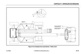 CAPÍTULO 4 - OPERAÇÃO DA MÁQUINA
3123902 – Plataforma Elevatória JLG – 4-17
Figura 4-6. Instalação dos autocolantes - Folha 2 de 6
VERCIMABAIXO
ITEMN.º238
APENASPOSICIONAMENTOPARA
PLATAFORMADEQUATROPÉS
APENASPOSICIONAMENTOPARA
PLATAFORMADECINCOPÉS
 