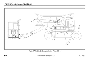 CAPÍTULO 4 - OPERAÇÃO DA MÁQUINA
4-18 – Plataforma Elevatória JLG – 3123902
Figura 4-7. Instalação dos autocolantes - Folha 3 de 6
 