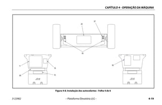 CAPÍTULO 4 - OPERAÇÃO DA MÁQUINA
3123902 – Plataforma Elevatória JLG – 4-19
Figura 4-8. Instalação dos autocolantes - Folha 4 de 6
 