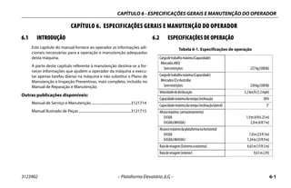 CAPÍTULO 6 - ESPECIFICAÇÕES GERAIS E MANUTENÇÃO DO OPERADOR
3123902 – Plataforma Elevatória JLG – 6-1
CAPÍTULO 6. ESPECIFICAÇÕES GERAIS E MANUTENÇÃO DO OPERADOR
6.1 INTRODUÇÃO
Este capítulo do manual fornece ao operador as informações adi-
cionais necessárias para a operação e manutenção adequadas
desta máquina.
A parte deste capítulo referente à manutenção destina-se a for-
necer informações que ajudem o operador da máquina a execu-
tar apenas tarefas diárias na máquina e não substitui o Plano de
Manutenção e Inspeção Preventivas, mais completo, incluído no
Manual de Reparação e Manutenção.
Outras publicações disponíveis:
Manual de Serviço e Manutenção.............................................3121714
Manual Ilustrado de Peças ...........................................................3121715
6.2 ESPECIFICAÇÕES DE OPERAÇÃO
Tabela 6-1. Especificações de operação
Cargadetrabalhomáxima(Capacidade)
MercadosANSI
Semrestrições: 227kg(500lb)
Cargadetrabalhomáxima(Capacidade)
MercadosCEeAustrália
Semrestrições: 230kg(500lb)
Velocidadededeslocação 5,2km/h(3.2mph)
Capacidademáximadarampa(inclinação 30%
Capacidademáximadarampa(inclinaçãolateral) 5°
Alturamáxima:(armazenamento)
E450A
E450AJ/M450AJ
1,9m(6ft6.25in)
2,0m(6ft7in)
Alcancemáximodaplataformanahorizontal
E450A
E450AJ/M450AJ
7,0m(23ft1in)
7,24m(23ft9in)
Raiodeviragem(Extremoaextremo) 4,65m(15ft3in)
Raiodeviragem(interior) 0,61m(2ft)
 