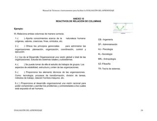 Manual de Técnicas e Instrumentos para facilitar la EVALUACIÓN DEL APRENDIZAJE
ANEXO 10
REACTIVOS DE RELACIÓN DE COLUMNAS
Ejemplo:
III.-Relaciona ambas columnas de manera correcta.
1.-( ).-Aporta conocimientos acerca de la naturaleza humana:
orígenes, valores, creencias, fines, símbolos, etc.
2.-( ) Ofrece los principios gerenciales para administrar las
organizaciones: planeación, organización, coordinación, control y
ejecución.
3.-( )Le da al Desarrollo Organizacional una visión global o total de las
organizaciones. Estudia los sistemas totales y subsistemas.
4.-( ) Se puede tomar de ella el estudio de trabajos de grupos. Los
aspectos de estabilidad, estructura y orden de las organizaciones.
5.-( ) Proporciona los elemento técnicos de las organizaciones.
Como: tecnología, procesos de transformación, división de tareas,
métodos de trabajo, relación hombre-máquina. etc.
6.-( ) Proporciona al desarrollo organizacional una visión racional para
poder comprender y asimilar los problemas y contrariedades a los cuales
está expuesto el ser humano.
CB.- Ingeniería
DF.- Administración
HJ.- Psicología
KL.-Sociología
MN.- Antropología
XZ.-Filosofía
TR.-Teoría de sistemas.
EVALUACIÓN DEL APRENDIZAJE 24
 
