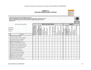 Manual de Técnicas e Instrumentos para facilitar la EVALUACIÓN DEL APRENDIZAJE
ANEXO 16
LISTA DE VERIFICACIÓN O COTEJO
EVALUACIÓN DEL APRENDIZAJE 43
 