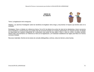 Manual de Técnicas e Instrumentos para facilitar la EVALUACIÓN DEL APRENDIZAJE
ANEXO 28
EL DEBATE
Tema: La legalización de la mariguana.
Objetivo: Los alumnos Investigarán sobre los beneficios de legalizar dicha droga y documentar el impacto que tendría este en la
sociedad.
Estrategias: Crear un debate con referencia al tema. Con el fin de obtener los puntos de vista de los debatientes y hacer conciencia
de los beneficios y consecuencias que pueden traer las acciones tomadas por nuestros gobernantes con respecto al tema. El debate
se desarrollará por equipos (integrantes de 3 personas) unos serán los que estén a favor y otros en contra, el público también
deberá estar documentando con referencia al tema de la legalización y el moderador establecerá las reglas para llevar de manera
correcta el debate.
Recursos materiales: Nombre de los textos de consulta (bibliografías), archivos, sitios de internet y otras fuentes.
EVALUACIÓN DEL APRENDIZAJE 55
 