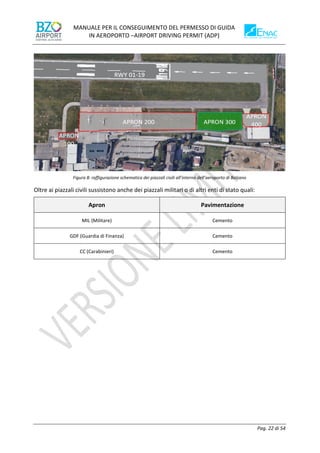 MANUALE PER IL CONSEGUIMENTO DEL PERMESSO DI GUIDA
IN AEROPORTO –AIRPORT DRIVING PERMIT (ADP)
Pag. 22 di 54
Figura 8: raffigurazione schematica dei piazzali civili all’interno dell’aeroporto di Bolzano
Oltre ai piazzali civili sussistono anche dei piazzali militari o di altri enti di stato quali:
Apron Pavimentazione
MIL (Militare) Cemento
GDF (Guardia di Finanza) Cemento
CC (Carabinieri) Cemento
 